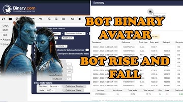 Bot Binary Rise and Fall Avatar - Binary Trading Bots
