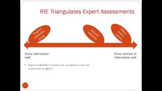 Part III Rapid Impact Evaluation (RIE) Questions and Answers