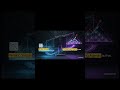 Stop Learning Syntax! The Rise of the 100x Orchestrator #AICoding #100xOrchestrator