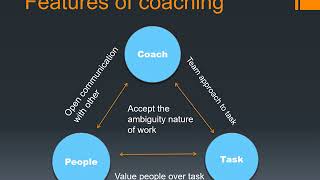 OD Intervention: Coaching