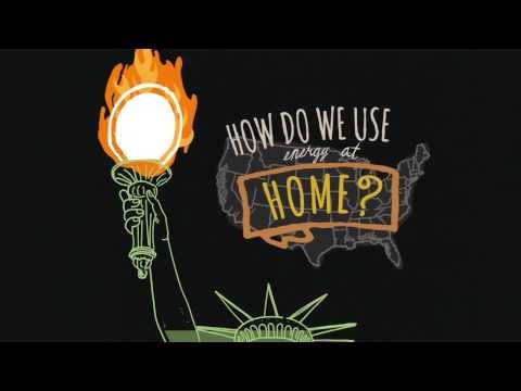 How Do We Use Energy at Home? thumbnail