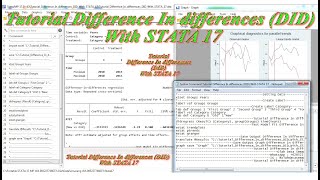 Tutorial Difference In differences (DID) With STATA 17