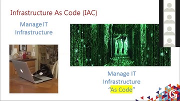 Azure ARM & Azure PowerShell for SQL Server Automation (Recorded Webinar)