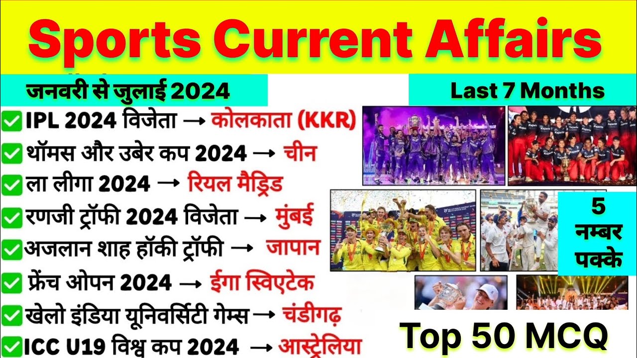Sports Current Affairs 2024 || July Update 2024 || Current Affairs 2024 ...