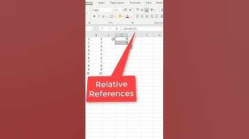 Absolute or Relative Cell References: Why it makes a difference.