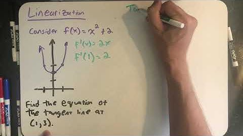 Intro to linearization