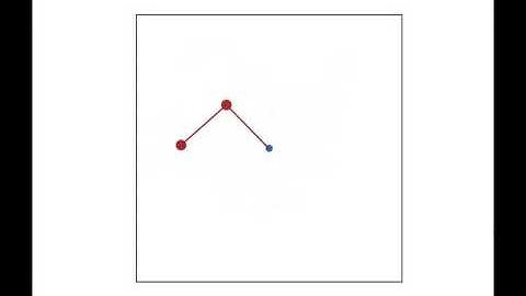 Double Pendulum Example 1