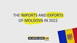 Moldova Imports and Exports in 2022