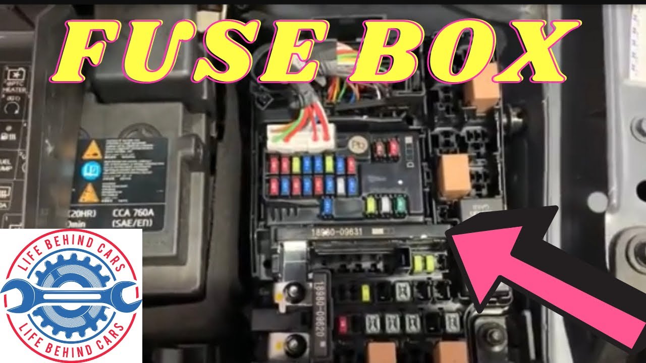 Hyundai i30 2019 Fuse Box And Relay Location YouTube