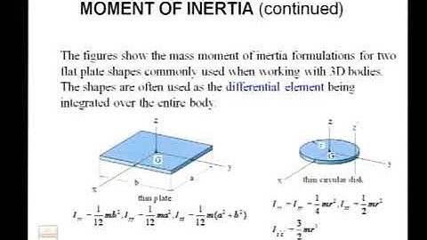 Dynamics - Lecture 23