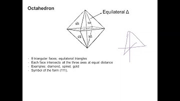 Isometric System Normal Class