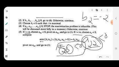 The simplex algorithm for Maximum Tableaus/// 5th Semester BSc Mathematics/// LPP