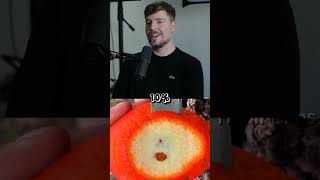 "Here's What MrBeast Said About That Popular Twitter Poll"