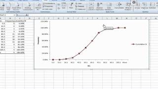Data Analysis with EXCEL Part 3