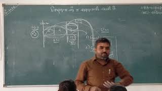 Mind Power Training-2 by Mukesh Sir