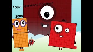 Hyper-operations of 1k numberblocks band Hyperoperations 1 0