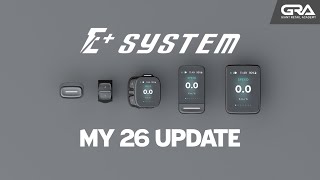 Giant E+ System | 2025 Overview - Revolutionary E-bike Technology