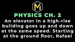 2.7 Mastering Physics Solution-"An elevator in a high-rise building goes up and down at the same... Net Worth