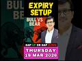 #nifty #banknifty #sensex analysis 19 MAR 2026 #THURSDAY #nifty50 #stockmarket #stockmarketindia