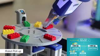 H2020 Perform - The Smartfactory Demonstrator