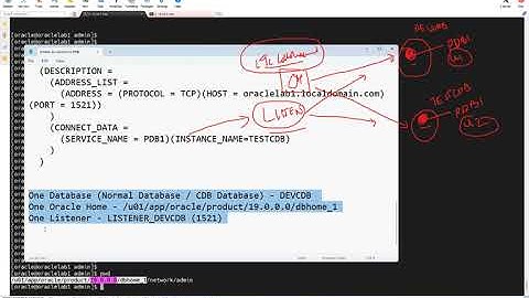 Unable to connect to PDB - Same PDB Name on 2 CDBs