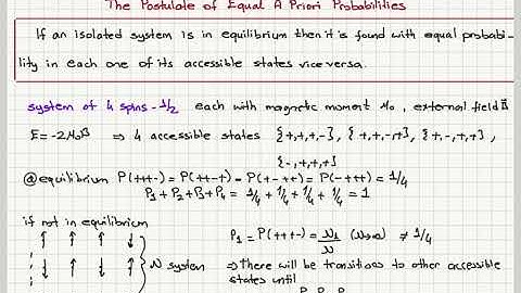Week 4-9 The Postulate of Equal A Priori Probabilities