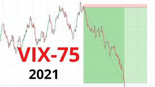 VIX-75 Trading strategy 2021 (95% accurate) || Forex Made Simple🔥🔥