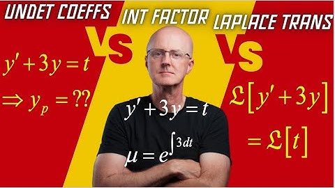 Undetermined Coefficients vs Integrating Factor vs Laplace Transform | How Do They Compare?