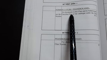 CCC Multi-Volume Book Entry.