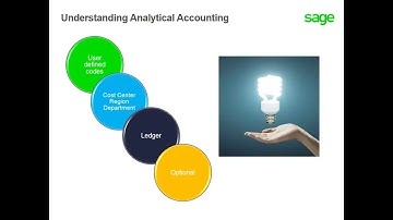 SAGE X3 - Understanding Analytical Accounting