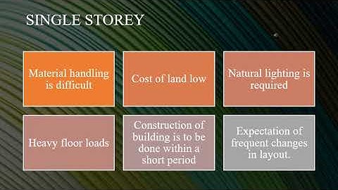 Operations Management: Module 2 - Factory Layout Part 2