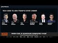 Sozzi Unleashed: Bitcoin hits an eight-month high, Nike exits the S&P 100 after 18 years