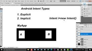 17 | Android Intent Types | android tutorial for beginners in urdu