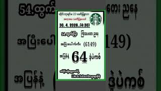 #2d3dmyanmar #2dshow