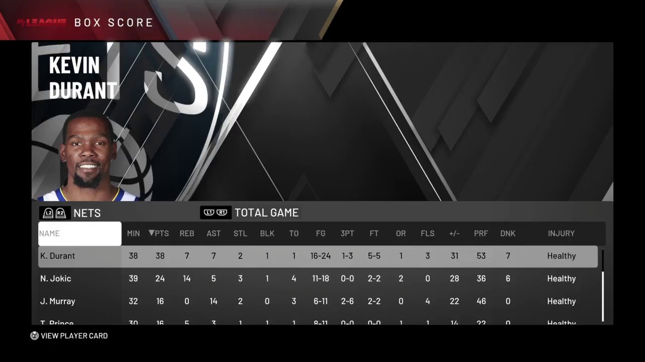 Nets pacers Game 4 YouTube