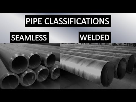 Classification of Pipes | Types of