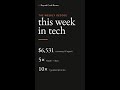 This Week in Tech: A $6,531 AI Agent, Bun 5x & TypeScript 10x #shorts