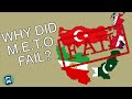 Middle East's Version of NATO: METO