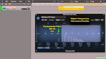 Orchestration 301: The MIDI Orchestra - Enhancing Realism - 10. Dynamics Essentials