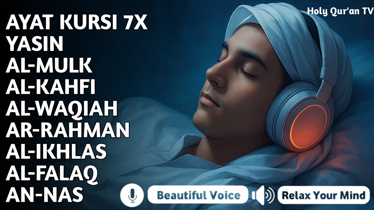 Quran Recitation in A Peaceful Voice I Alfatiha, Ayatul Kursi, Yasin ,Arrahman ,AlWaqiah