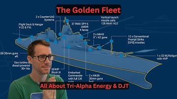 The Golden Fleet & Tri Alpha Energy