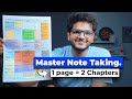 How to make awesome notes for neet  revise in minutes  anuj pachhel