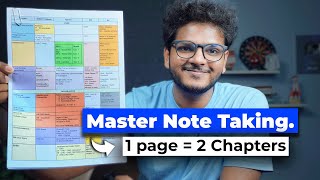 How to Make *AWESOME* Notes for NEET | Revise In Minutes | Anuj Pachhel by Anuj Pachhel 175,030 views 3 months ago 13 minutes, 31 seconds