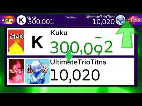 KUKU HAS HIT 300K SUBSCRIBERS & ULTIMATETRIOTITNS HAS HIT 10K SUBSCRIBERS!