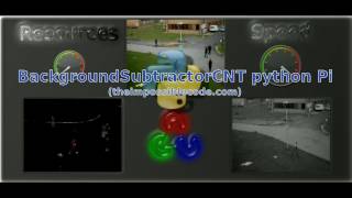 BackgroundSubtractorCNT with python on Pi