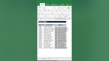 How to Create Multiple Folder Using Microsoft Excel and Notepad? #excel #exceltips #exceltricks