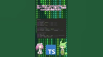 #typescript  #short 文字列結合と型推論   TypeScriptが自動で型を判断