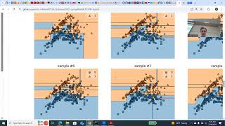 ML17 Boosting, Gradient Boosting Machine, Stacking.