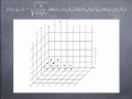 Lessons 3-4: More atoms + Free Electron Model of Solids