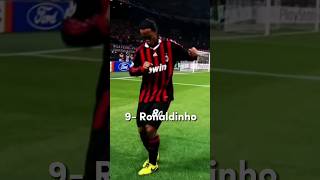 My Top 10 Greatest Player Of All-Time